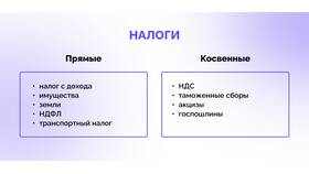 Что относят к местным налогам в Керхер