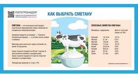 Что означает 6.5 процентов в Керхер