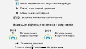 Что означают метки уведомлений в Керхер