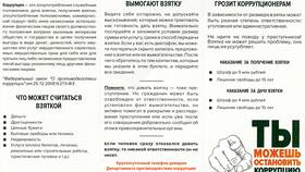 Что такое техническое имущество в Керхер