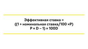 Что значит ставки по депозитам в Керхер
