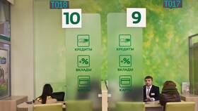 Что значит вклад онлайн в банке в Керхер