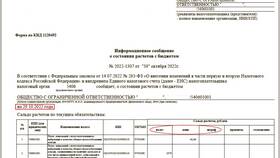 Как начислить страховые взносы: проводки в бухгалтерском учете в Керхер