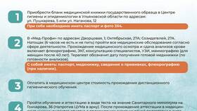 Как оформить медицинскую книжку для работы в 15 лет в Керхер