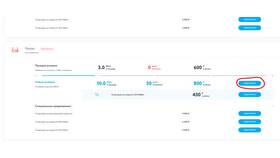 Как оформить SIM-карту Yota на себя в Керхер