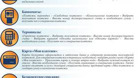 Как оплачивать кредиты Сбербанка с помощью телефона в Керхер