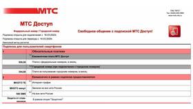 Как отключить дополнительный пакет на МТС в Керхер