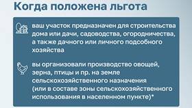 Как платит налог собственник квартиры в Керхер