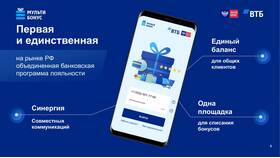 Как подключить программу Мультибонус от ВТБ в Керхер