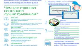 Как получать электронные квитанции за коммунальные услуги в Керхер