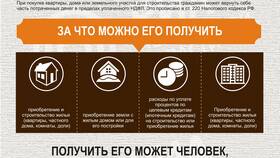 Как получить кредит на дом: полное руководство в Керхер