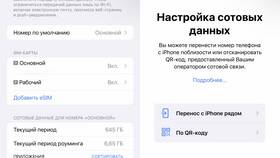 Как получить виртуальную SIM-карту МТС в Керхер
