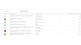 Как посмотреть общую сумму заказов на Ozon в Керхер