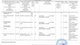 Как распечатать выписку из ЕГРН в МФЦ в Керхер