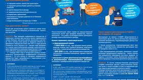 Как сдать декларацию 3-НДФЛ в Керхер