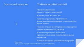 От чего зависит величина заработной платы в Керхер
