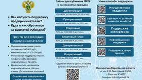 Почему задерживаются ветеранские выплаты в Керхер