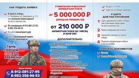 Причины различий в выплатах при заключении контракта в Керхер