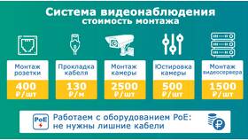 Видеоинструкция: как правильно установить и настроить в Керхер
